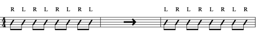 八分音符の手順を入れ替えた譜面