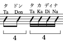 TaDhomの３〜４拍目の譜面